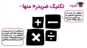 مدیریت زمان