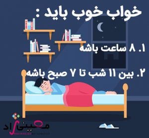 خواب کنکوری