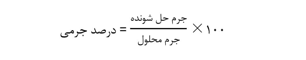 فرمول درصد جرمی محلول ها شیمی دهم